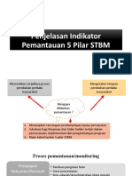 Bali - INDIKATOR 5 Pilar STBM Edit 3 Tanggal 25 November 2020