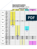 Esquema Docente Primer Año