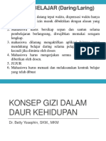 Konsep Gizi Dalam Daur Kehidupan