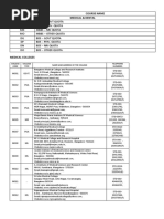 KEA College Info