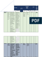 Matriz de Consistencia de Eleccion Del Farmaco 15 01