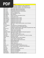 Tablas SAP