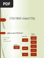 CTQ TREE (Árbol CTQ)