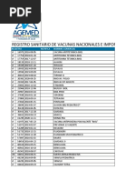 Registro Sanitario de Vacunas Nacionales e Importadas