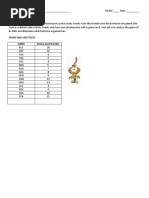 Snork DNA 1