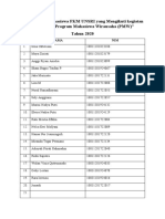 Daftar Nama Mahasiswa FKM UNSRI Yang Mengikuti Kegiatan