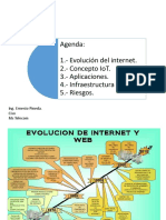 Hondutel Iot Ep Rev2b