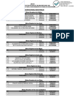 Resultados Finales CPP N°046-2020