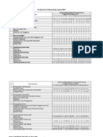 Evaluasi Syarat Elemen Resep Agustus 2019