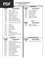 Iyana Melgar Enterprise Chart of Account Assets Liabilities Account Name Account Name Account Code Account Code