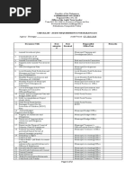 Annex A Checklist Audit Requirements - Barangay