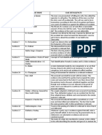 Evidence Case Laws