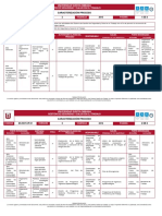 Ev-Sst-Cp-01 Caracterizacion de Gestion de Seguridad y Salud en El Trabajo