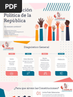 Charla Constitucional