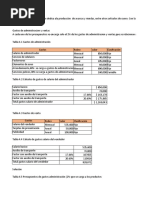 Ejercicio Gastos Operacionales y No Operacioales