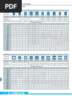 Measuring Cts Selection Table: Tabella Riassuntiva T.A. Di Misura