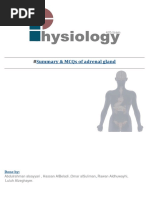 Summary & Mcqs of Adrenal Gland: Done by