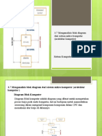 Siskom 3.7 Menganalisis Blok Diagram Dari Sistem Mikro Komputer (Arsitektur Komputer)