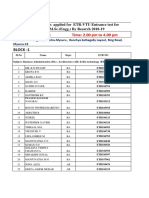 Test Centre: Mysuru Time: 2.00 PM To 4.00 PM