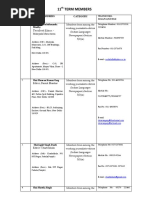 Newsprint Member List