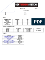 ISSA Online Coaching Certification Programming Template