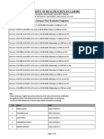 University of Health Sciences Lahore: SR# Name Cnic