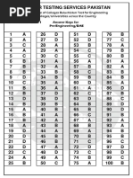 Colleges/Universities Across The Country Directorate of Colleges Baluchistan Test For Engineering