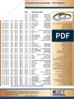 Dust Seals Pin Wipers Pages 36 - 37