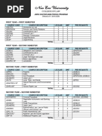 JD Non Thesis Curriculum