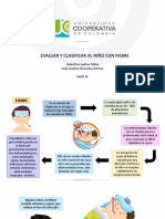 Aiepi Fiebre Niños Clasificacion