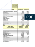 Estados Financieros Bancos