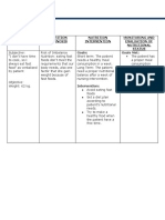 Assessment: Nutrition Diagnosis Nutrition Intervention Monitoring and Evaluation of Nutritional Status Goals: Goals Met