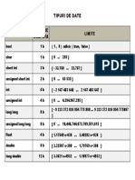 Tipuri de Date C++