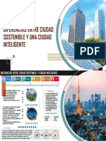 Diferencias Dde Ciudades Formato