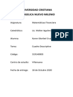 Universidad Cristiana Evangelica Nuevo Milenio: Asignatura: Matemáticas Financiera