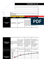 Activida 1 Estructura de Negocio