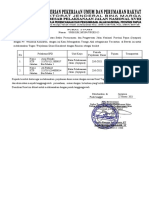 Surat Tugas Jayapura2 2021