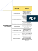 Planeación de Indicadores de Gestión Ferreteria Urahouse Constructores