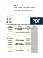 World Cup Schedule 2011