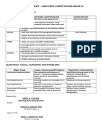 Tuces Grade 4 Quarterly Least Mastered Competencies