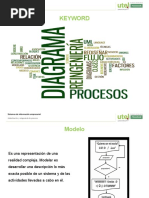 Modelización y Reingeniería de Procesos