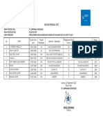 Daftar Personil Inti