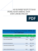 Penilaian Amdal Dan Permohonan Izin Lingkungan