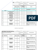 Saudi Aramco Typical Inspection Plan: Powered In-Plant Communication Systems SATIP-T-481-01 30-Oct-17 Telecommunications