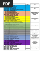 Case Groups