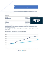 Thabat Fund Fact Sheet - January 2021