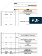 Rapport Des Interventions Journalier 12092018