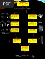 Trabajo de Informatica Powerpoint