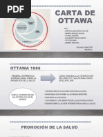 Carta de Ottawa