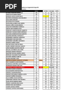 Calificaciones Actas Sqi g06